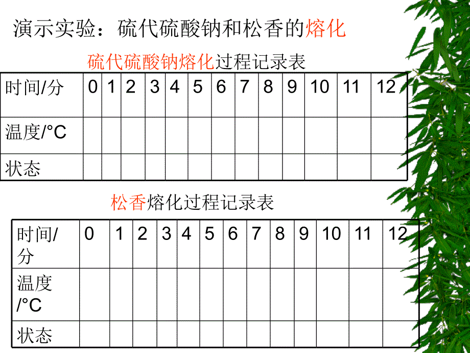 熔化和凝固 (22)_第4页