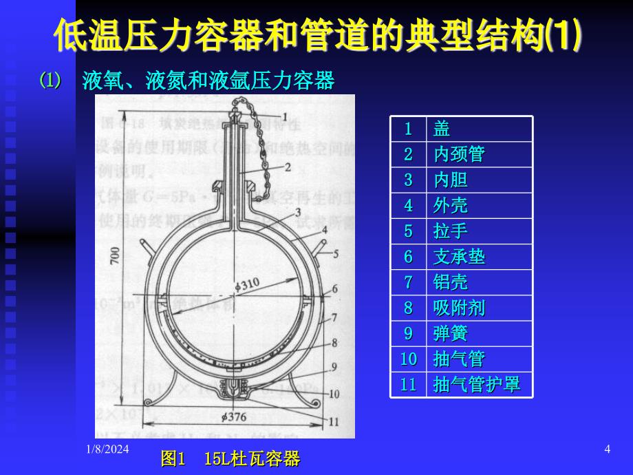 低温压力容器及管道系统在用检验_第4页