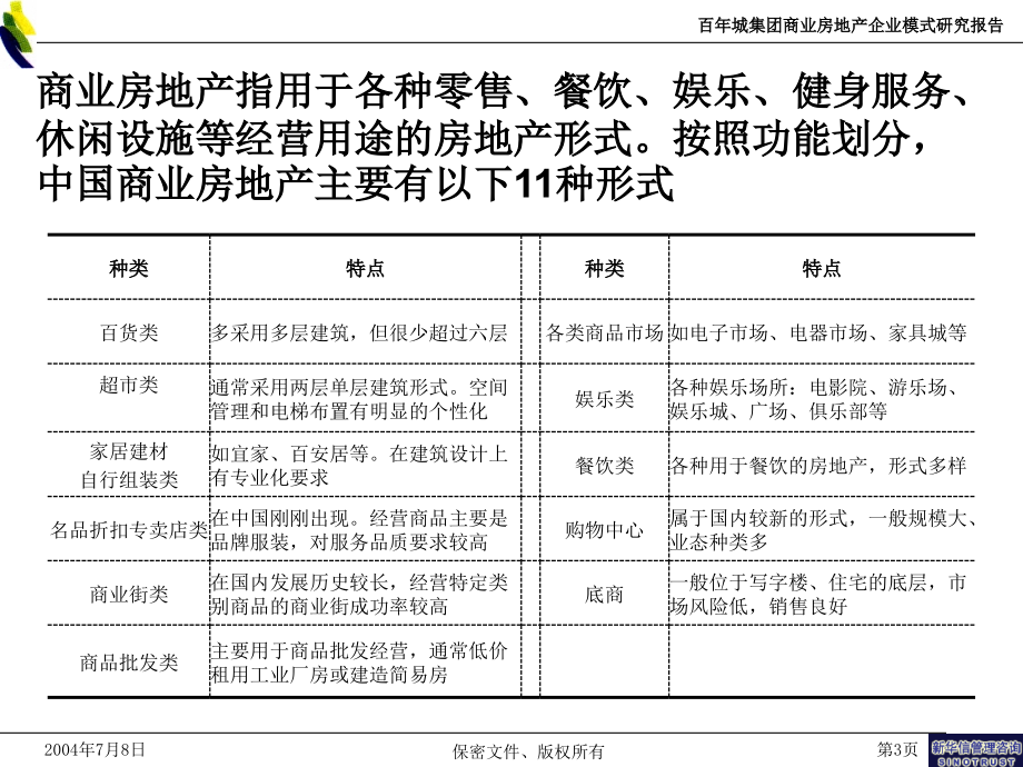 商业房地产企业模式研_第4页