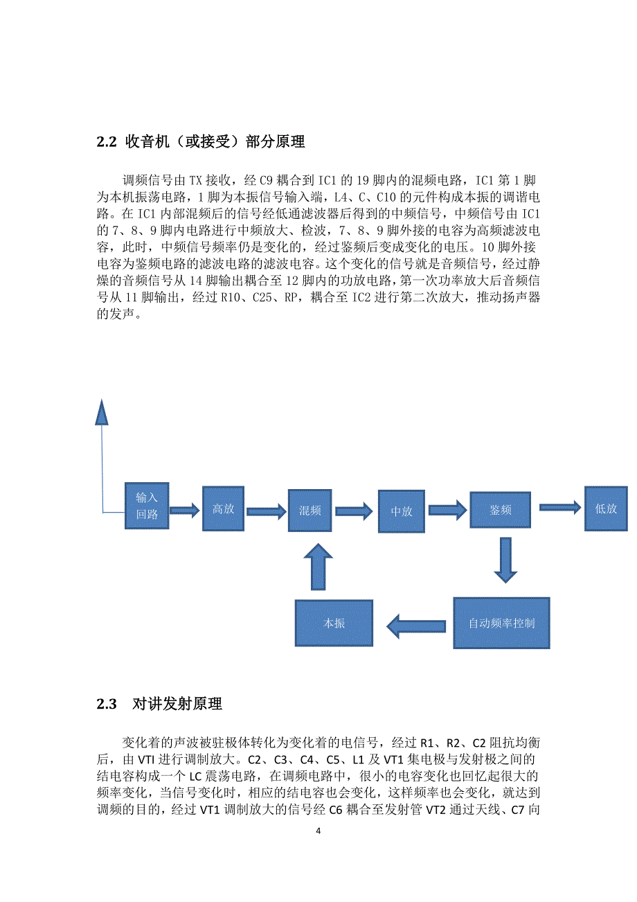 中夏牌仿手机调频收音对机_第4页