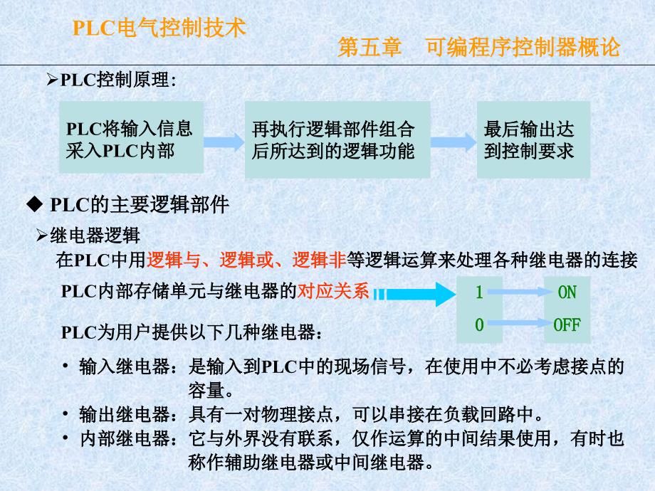 可编程序控制器概论_第4页