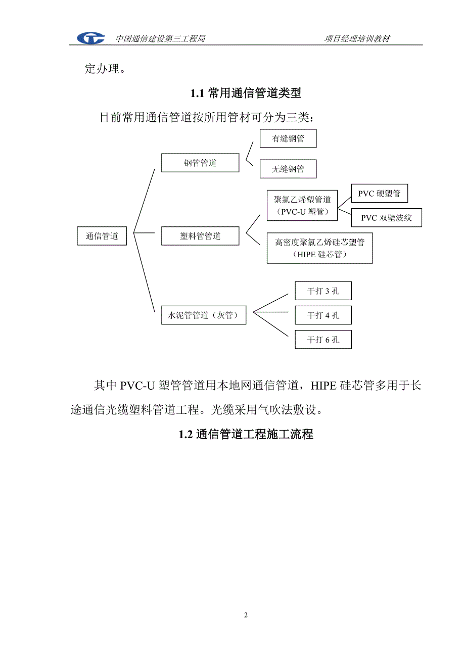 通信管道施工参考资料 - 通信管道工程施工及验收技术规范讲义_第3页