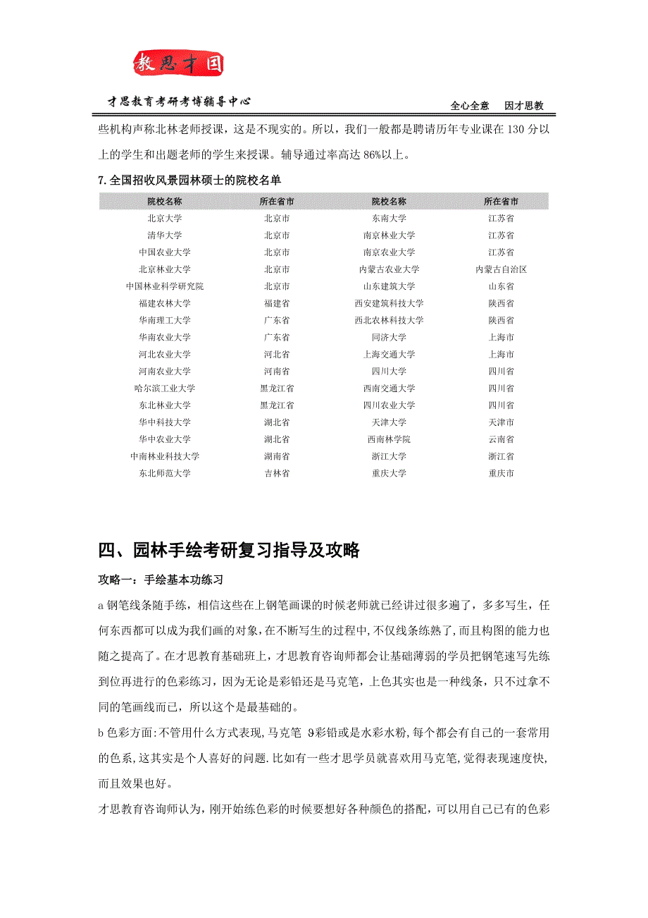 2016北京林业大学园林学院风景园林历史与理论考研真题及笔记考研辅导(含招生简章)_第2页