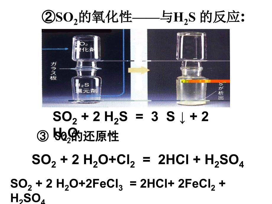 补充内容硫和氮的氧化物_第3页