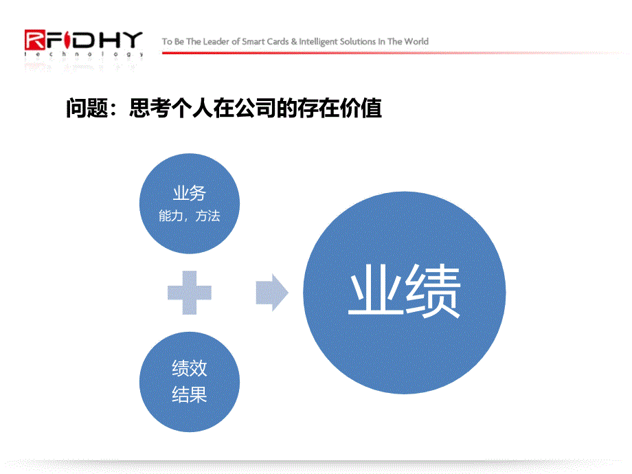 RFID行业目标客户定位及主要分类_第2页