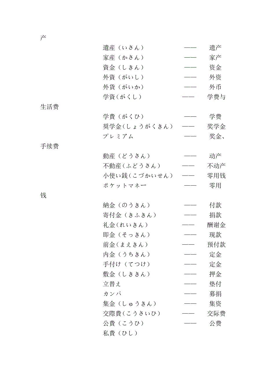 比较综合的日语单词归类_第4页