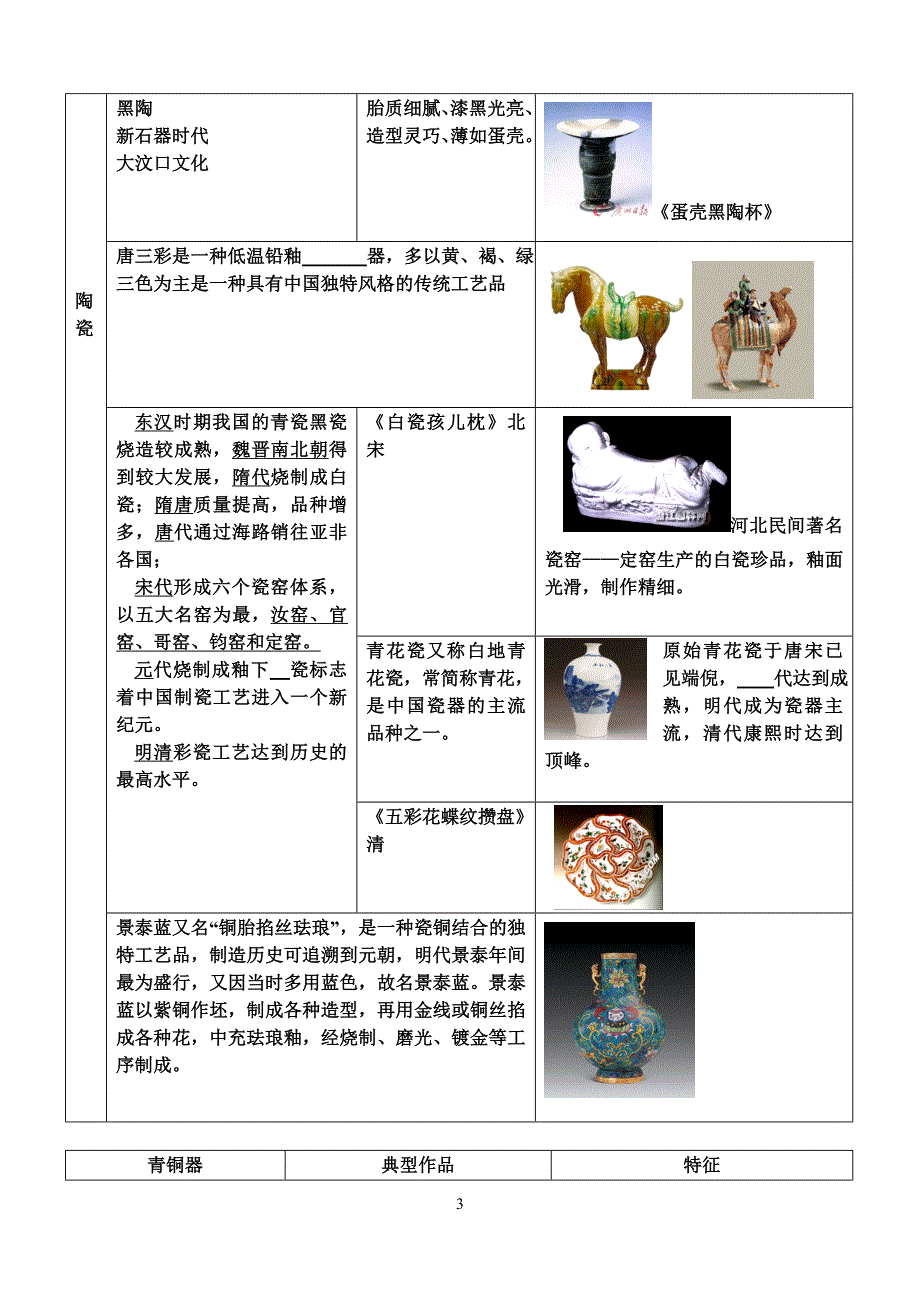 中国传统工艺美术_第3页