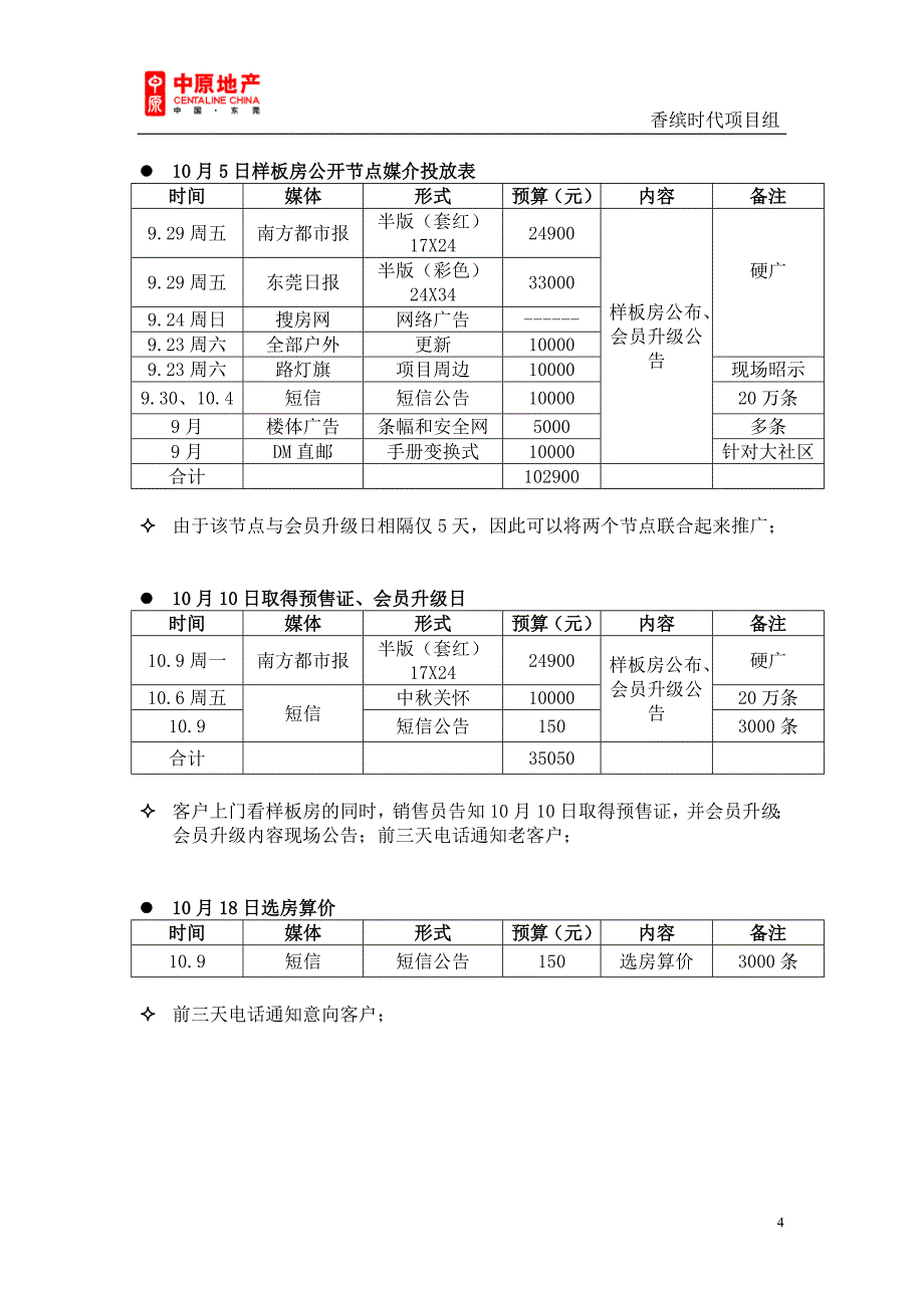 蓄客执行方案_第4页