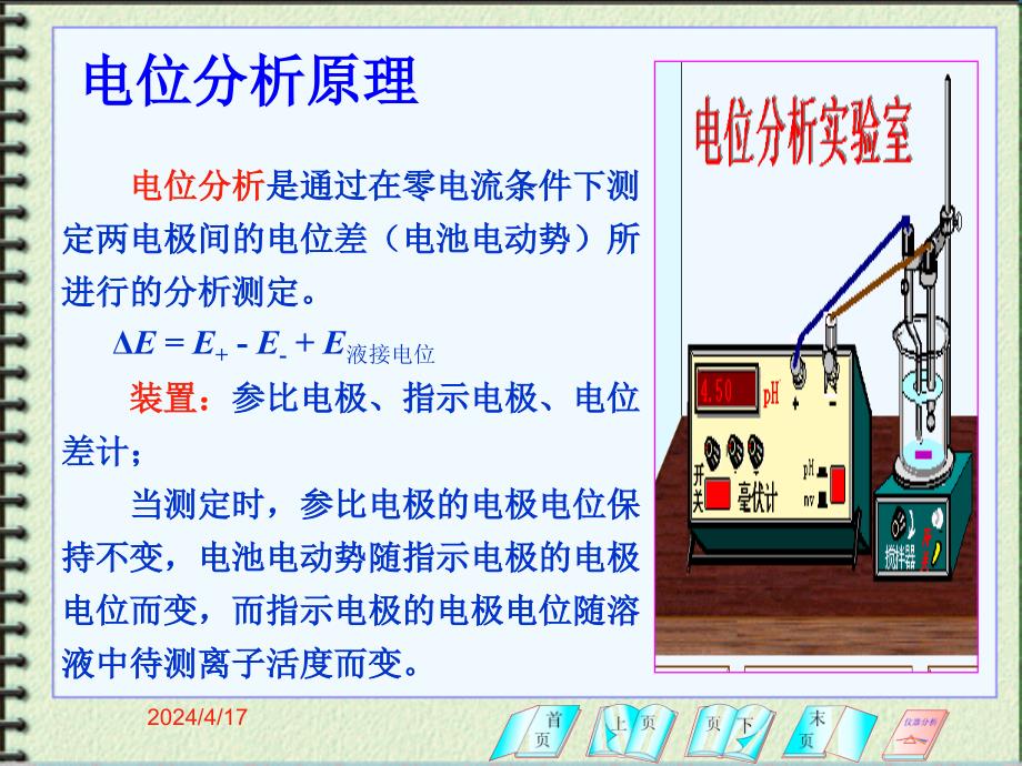 电位分析法11_第2页