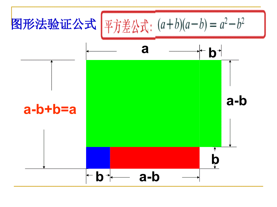 平方差公式课件_第4页