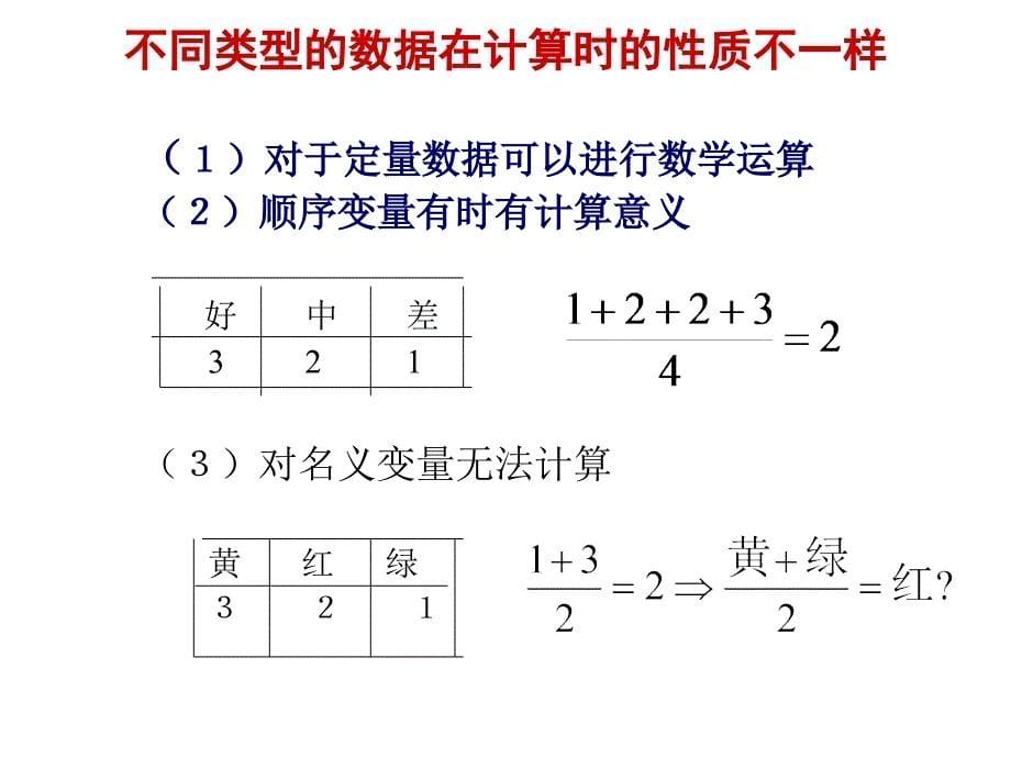 ch2 描述性统计2016_第5页