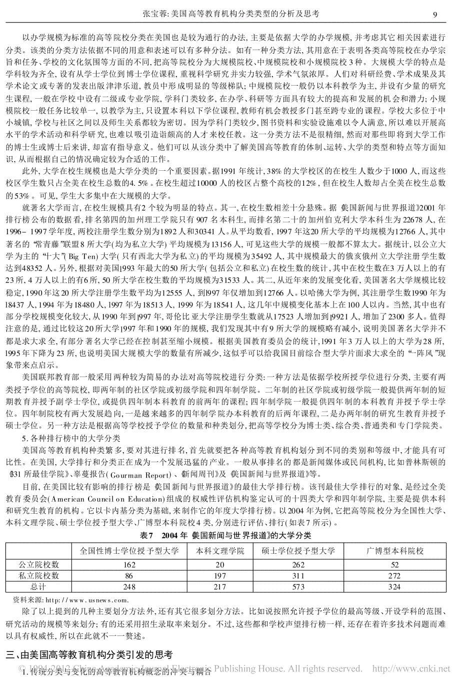 美国高等教育机构分类类型的分析及思考_张宝蓉_第5页