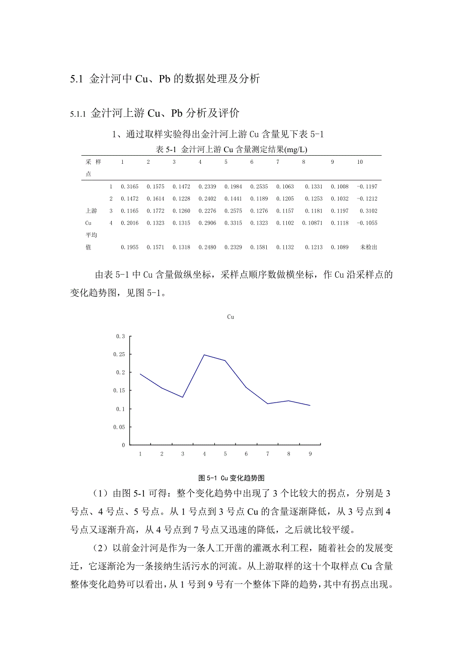 数据处理及结果分析_第1页