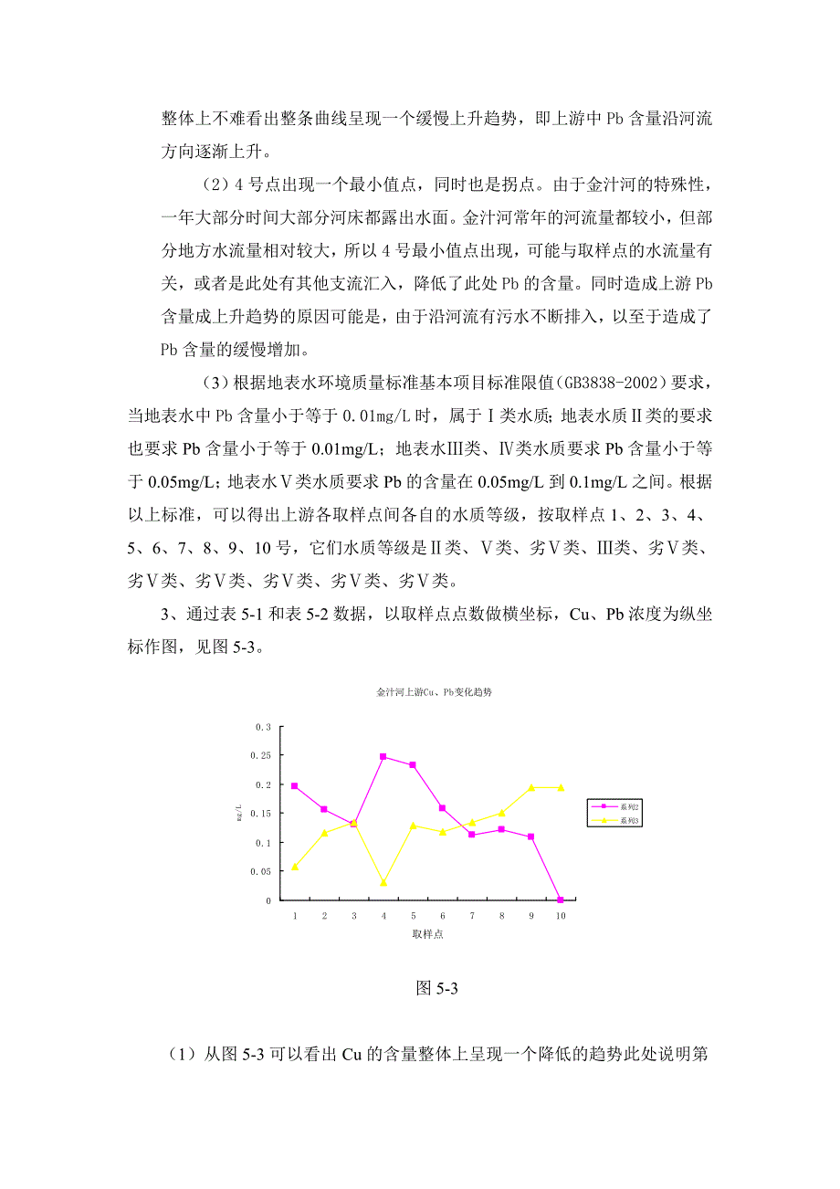 数据处理及结果分析_第3页