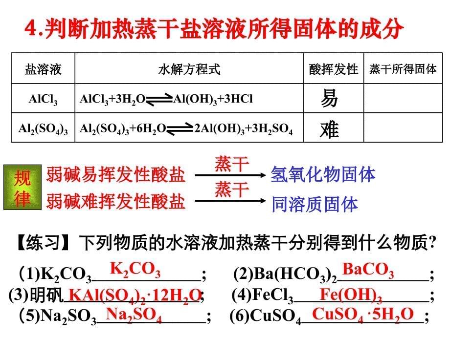 电离平衡的应用_第5页