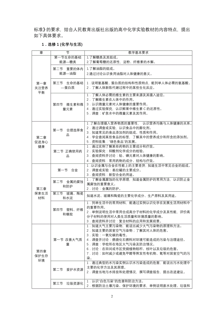 内蒙古自治区普通高中化学选修课程教学指导意见_第2页