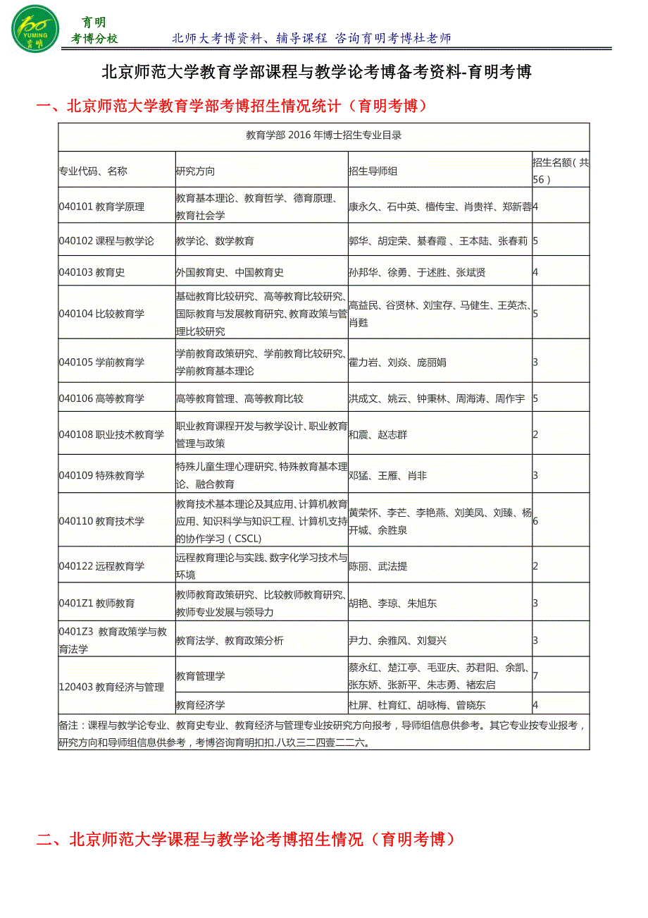 北师课程与教学论考博分数线报录比历年真题-育明考博_第1页