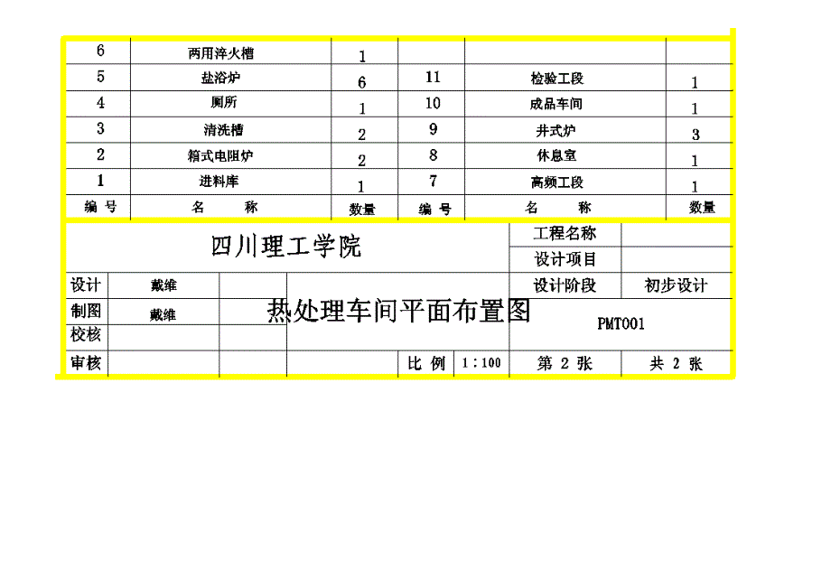 热处理车间平面布置图_第2页