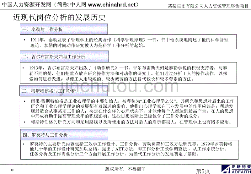 某集团公司工作分析与岗位说明书撰写培训课件_第5页