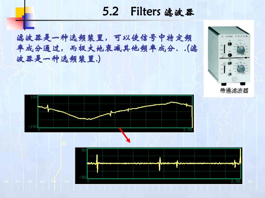 工程测试测试技术5.2 滤波器_第2页