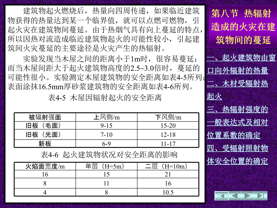 消防燃烧学课件48_第1页