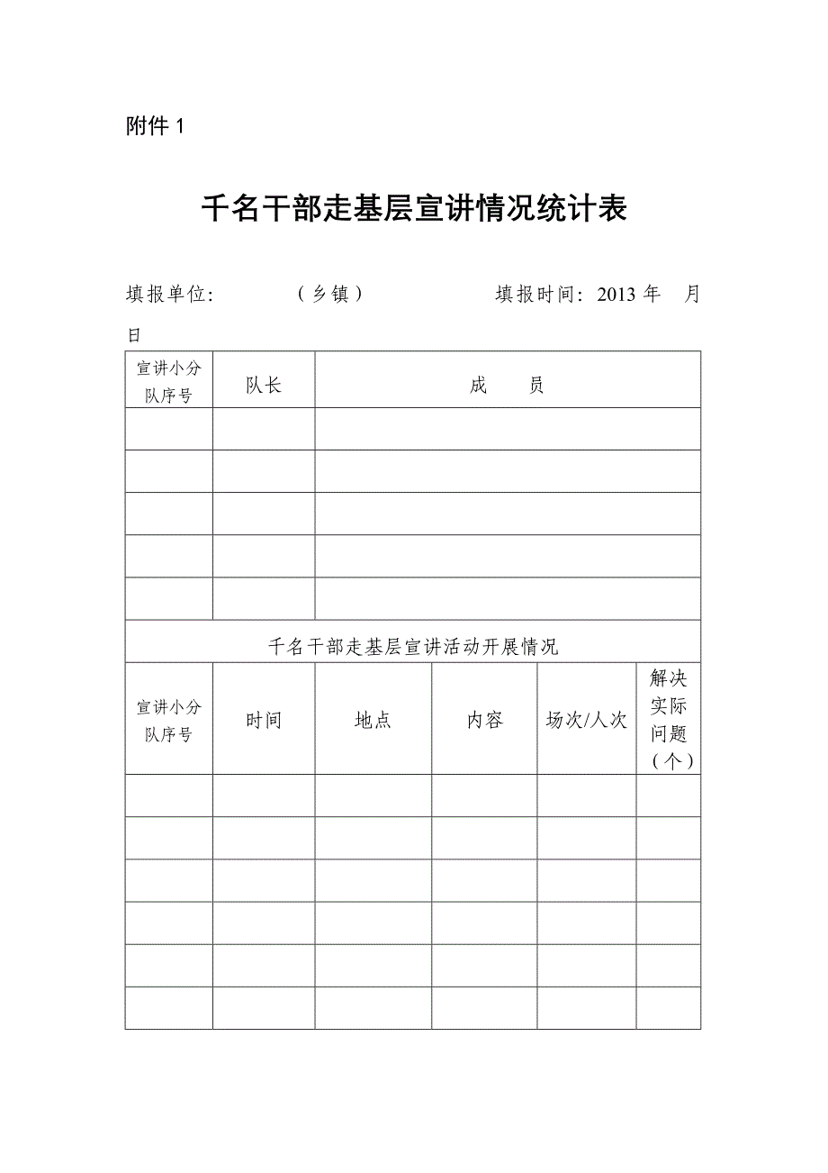 关于上报走转改破题主题实践活动_第2页