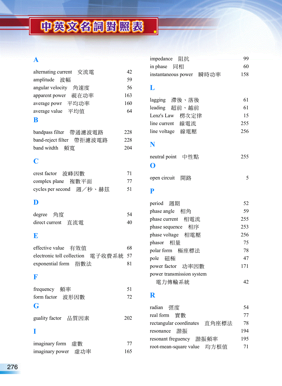 中英文名词对照表_第2页