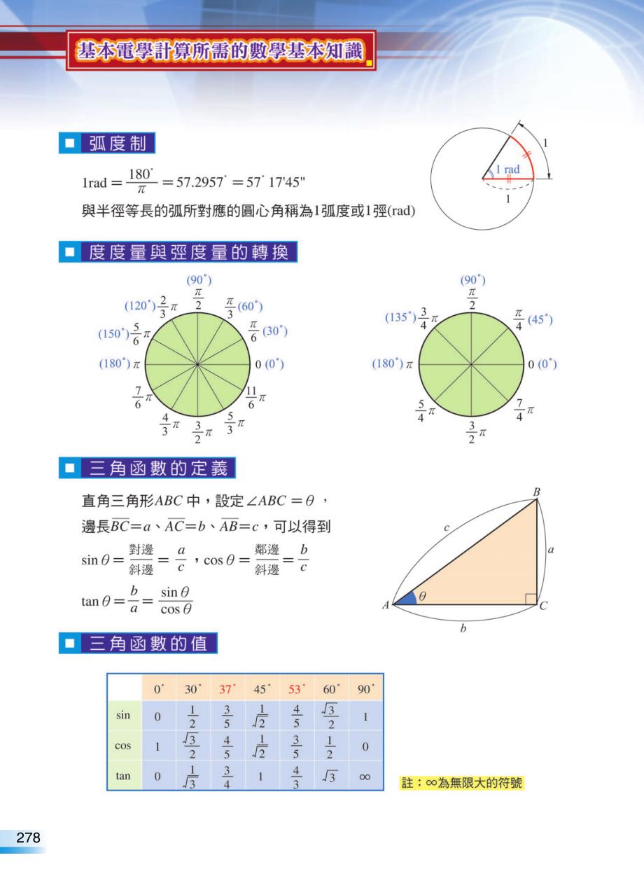 中英文名词对照表_第4页