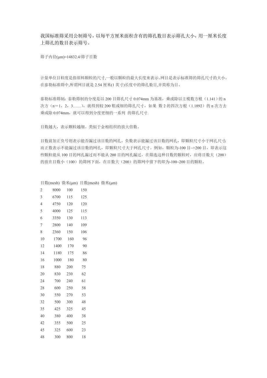 我国标准筛采用公制筛号_第1页