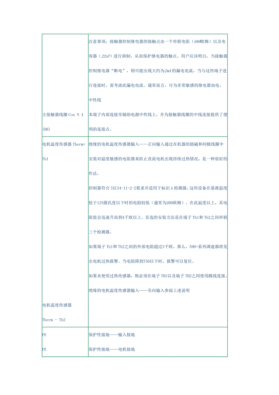 欧陆590+端子使用说明_第3页