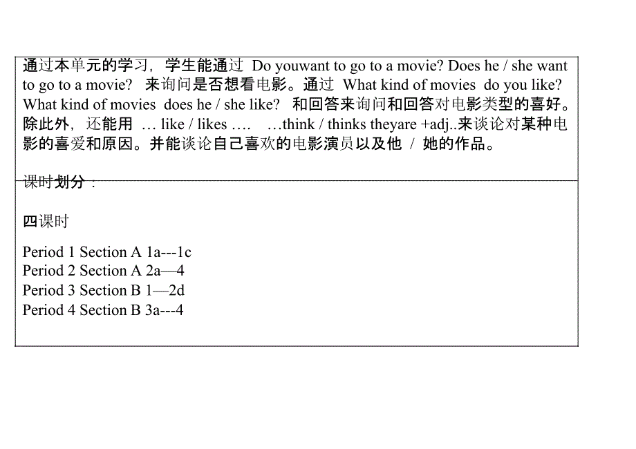 七年级英语上册unit 9教案3_第2页