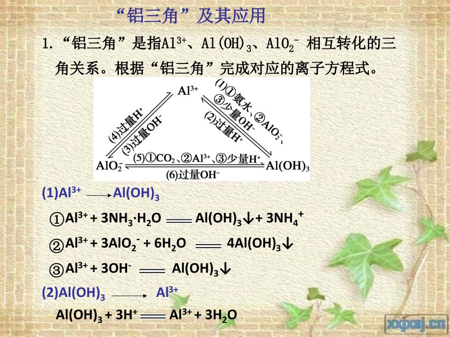 铝及其化合物图像分析_第1页