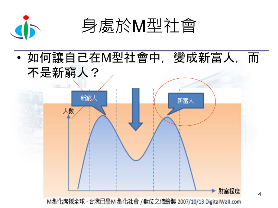 资管人的未来规划_第4页