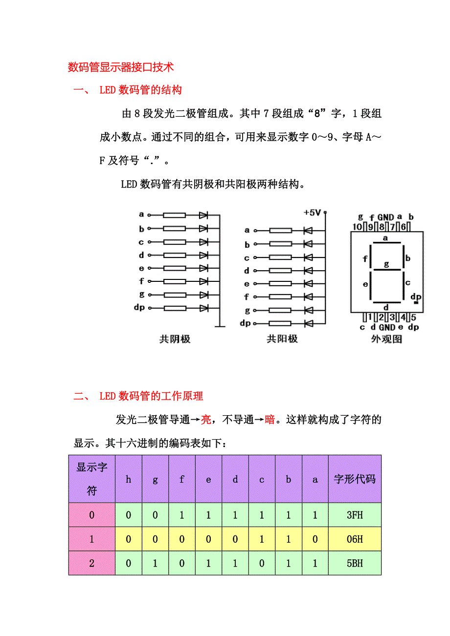 单片机教案(数码管显示器接口技术)_第1页