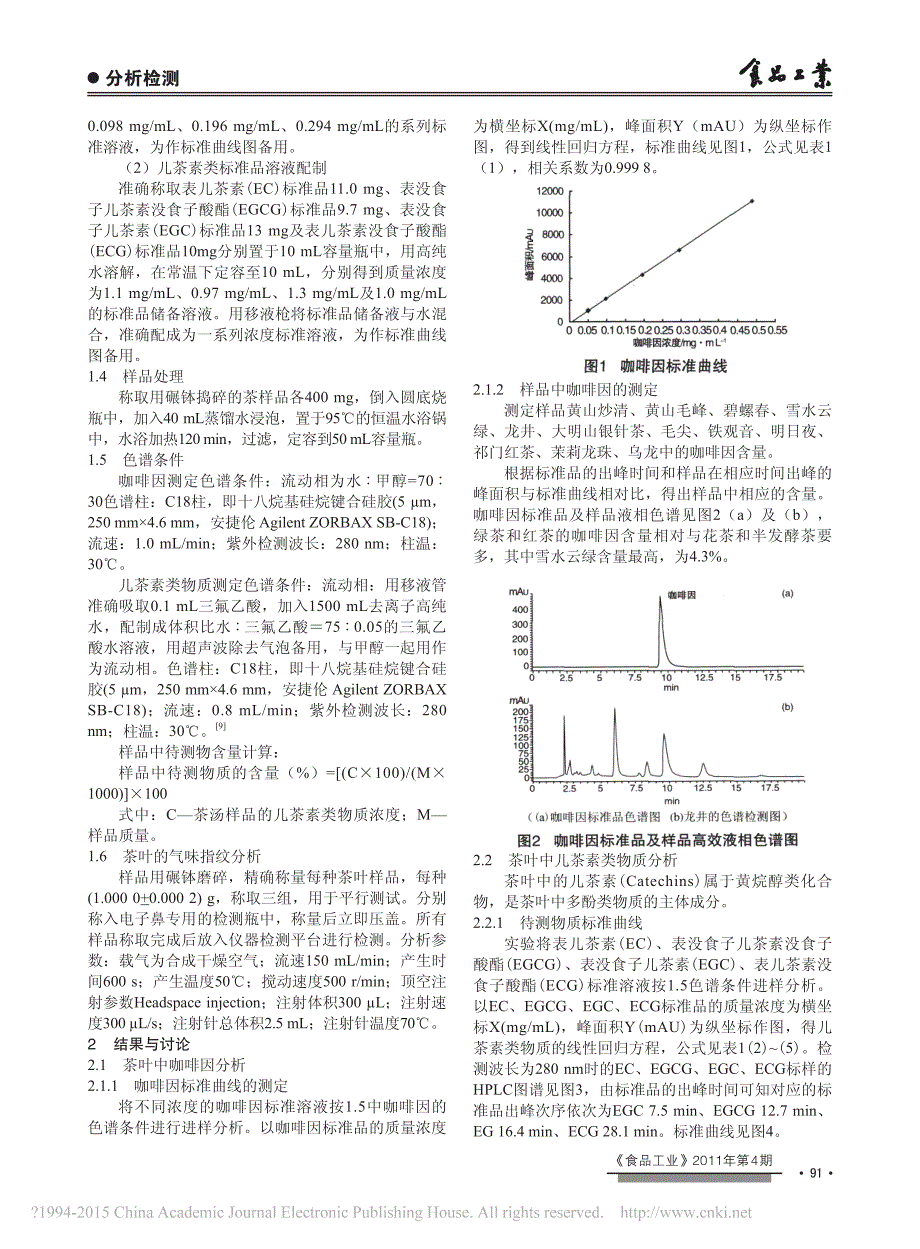 不同品种茶叶有效成分及香气特征的比较分析_第2页