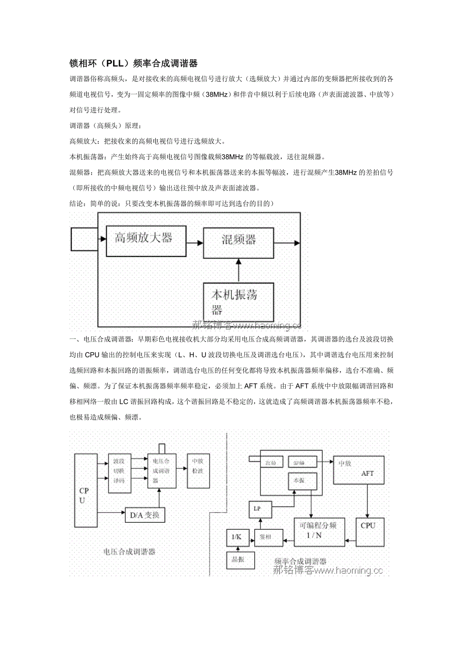 锁相环(pll)频率合成调谐器_第1页