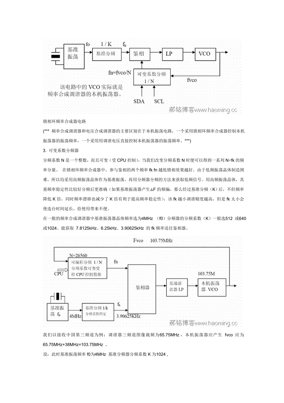 锁相环(pll)频率合成调谐器_第3页