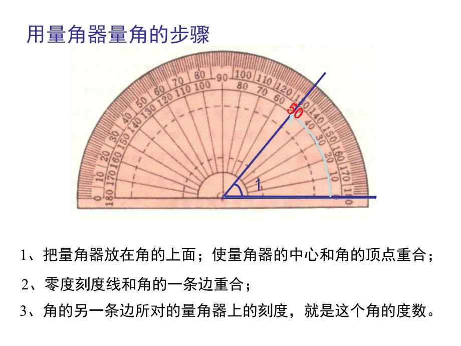 角的度量单位(2011、12、14)_第3页
