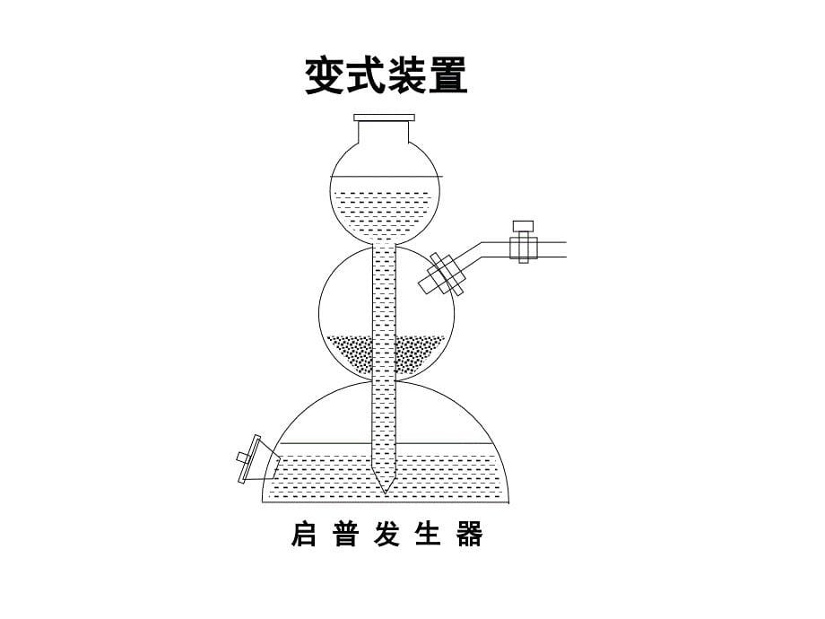 初中化学实验 装置_第5页