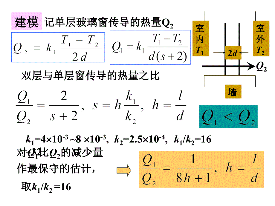 双层玻璃窗的功效_第3页