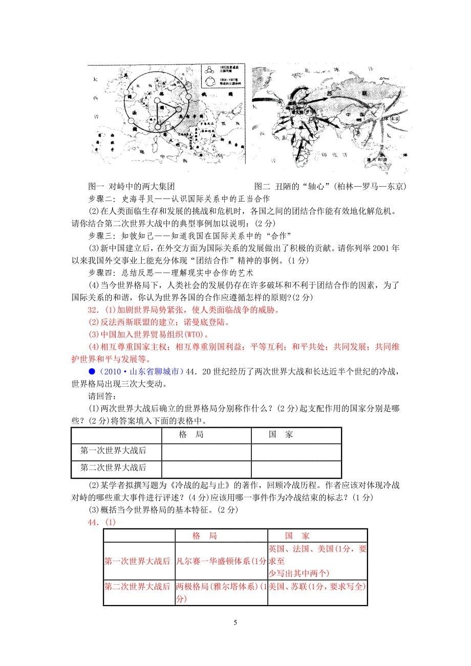 专题 世界格局的演变2011年_第5页