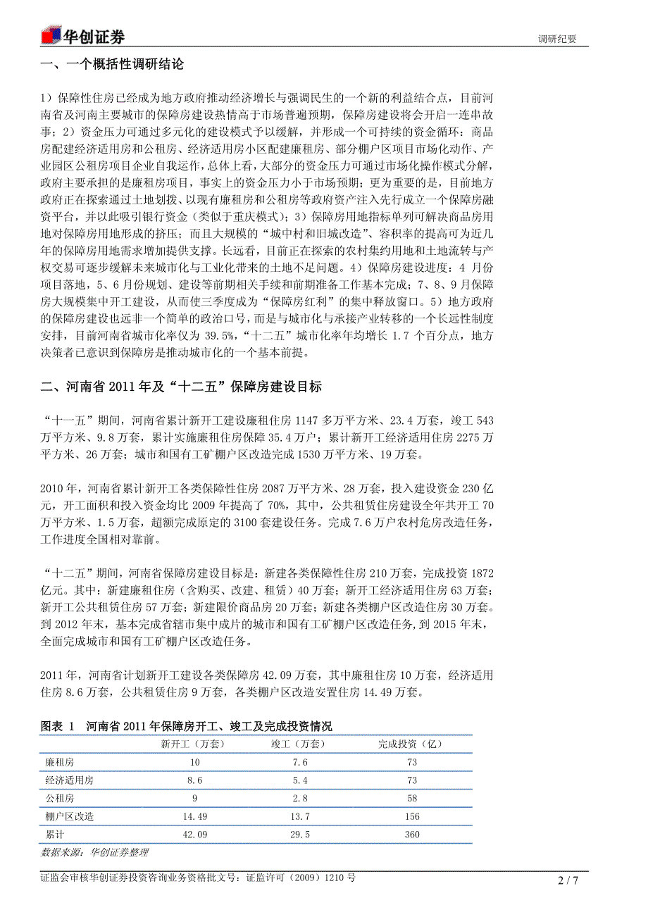 2011年中国保障房调研报告_第2页