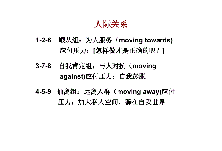 九型人格整理稿_第3页