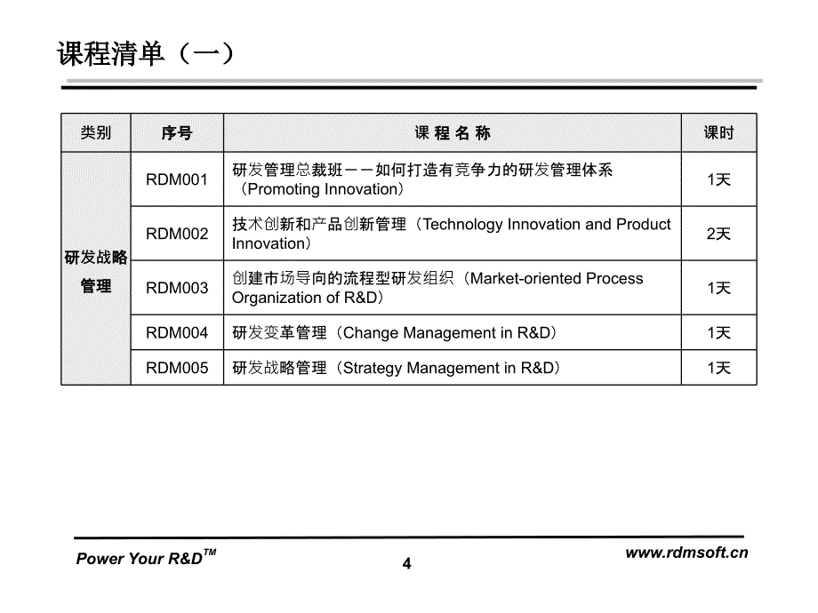 青铜器RDM理念与实务评审管理教材_第4页