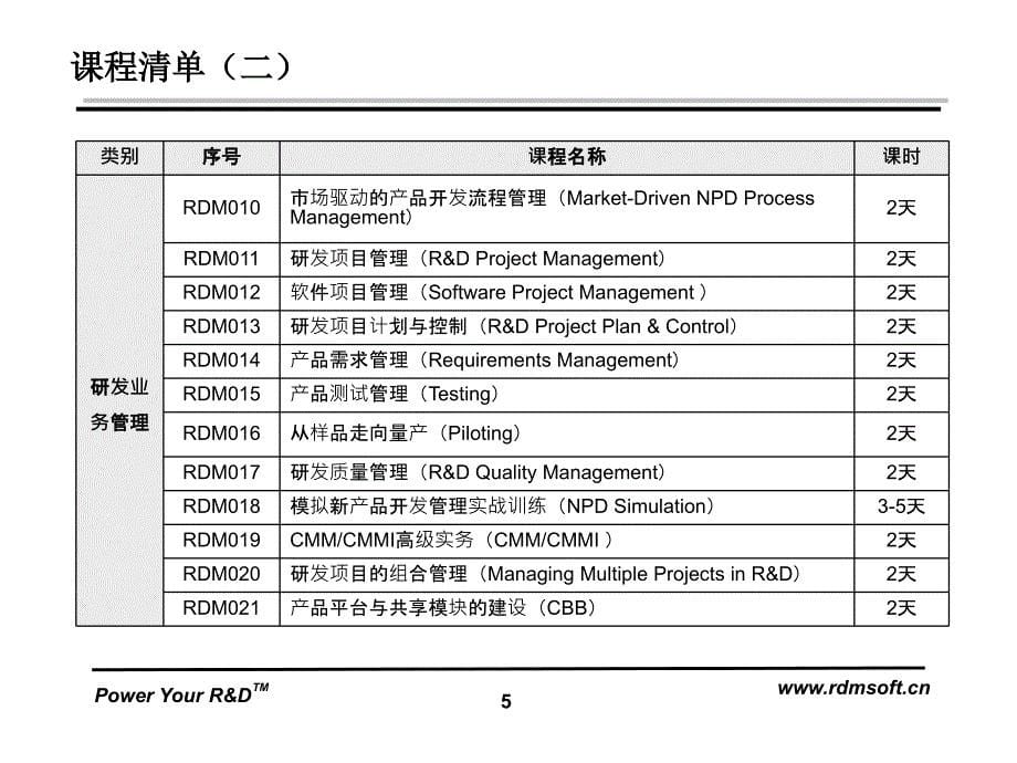 青铜器RDM理念与实务评审管理教材_第5页