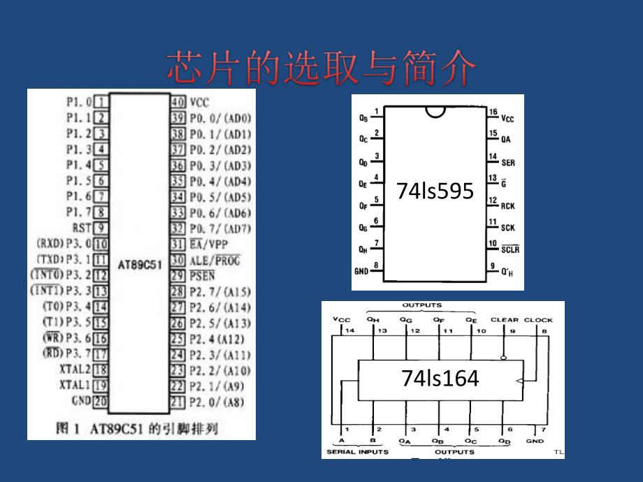 基于1616led显示屏的数字温度计_第4页