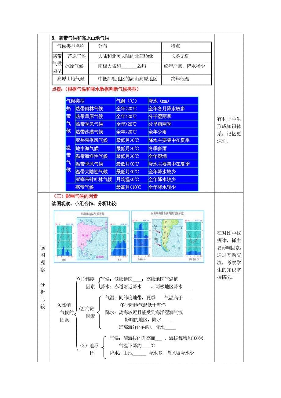 复习学案二   天气与气候_第5页