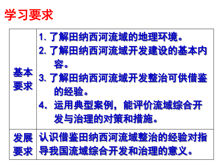 流域的综合开发(第二课时)_第2页