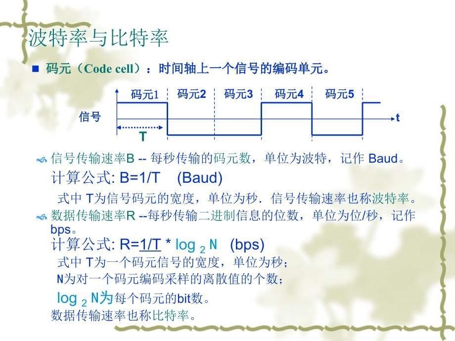 数据通信的基础知识(1)_第5页