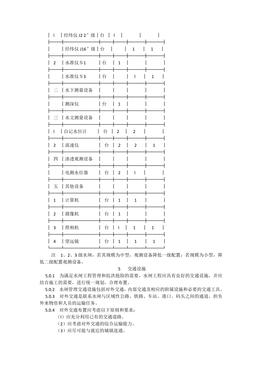 水闸工程管理设计规范_第4页